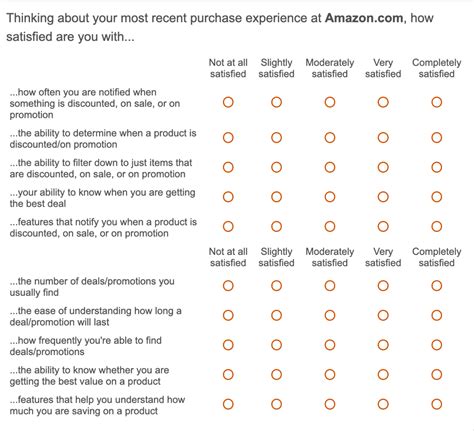 sample questions for feedback survey.